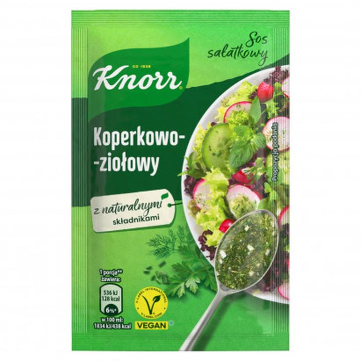 Sosy do sałatek