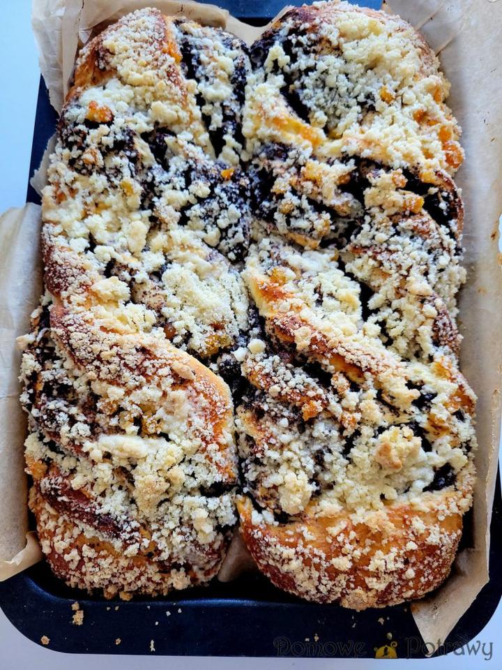 Termometry do pieczenia i ich zastosowanie