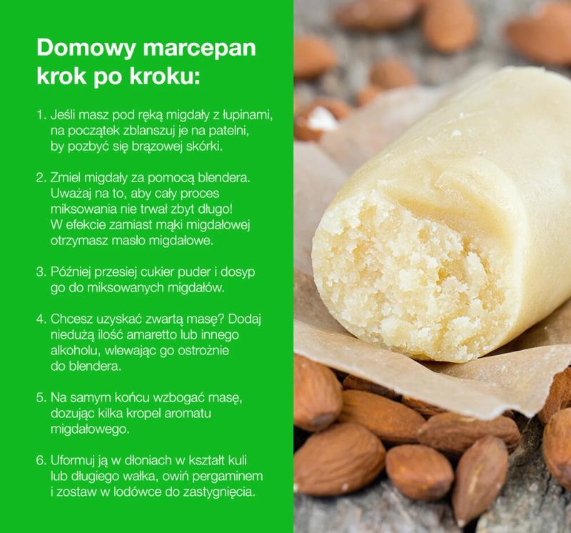 Zamienniki masy marcepanowej