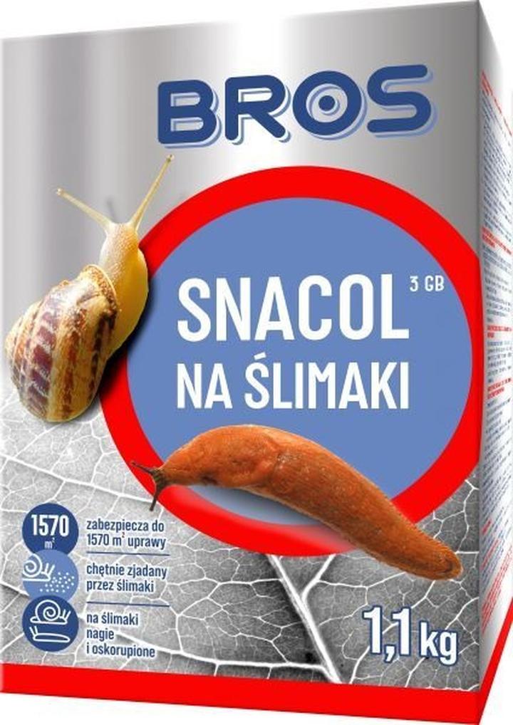 Ochrona roślin przed ślimakami