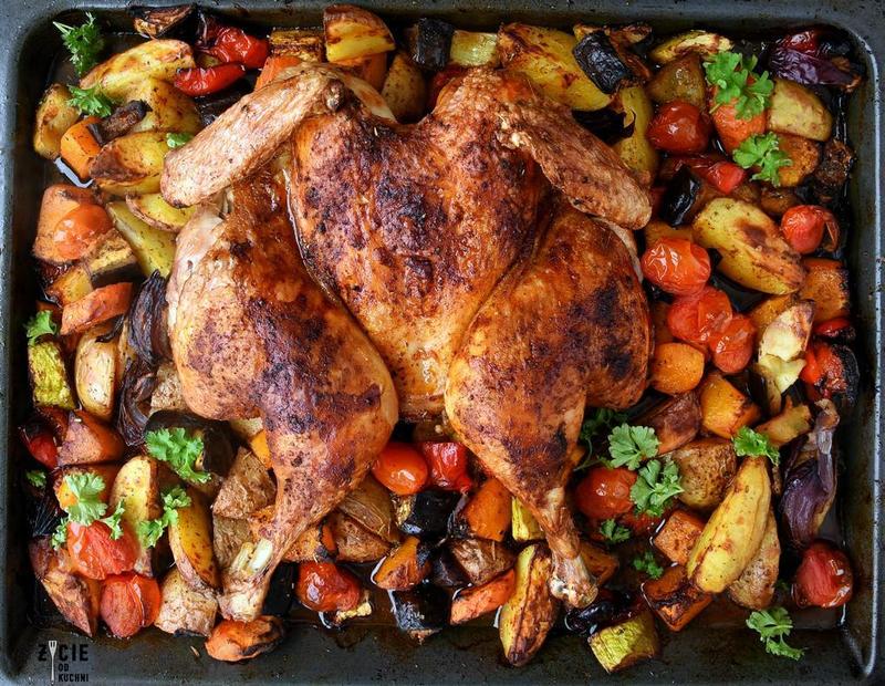 Temperatura i czas pieczenia kurczaka