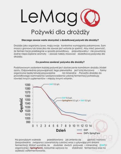 Fermentacja w produkcji wina